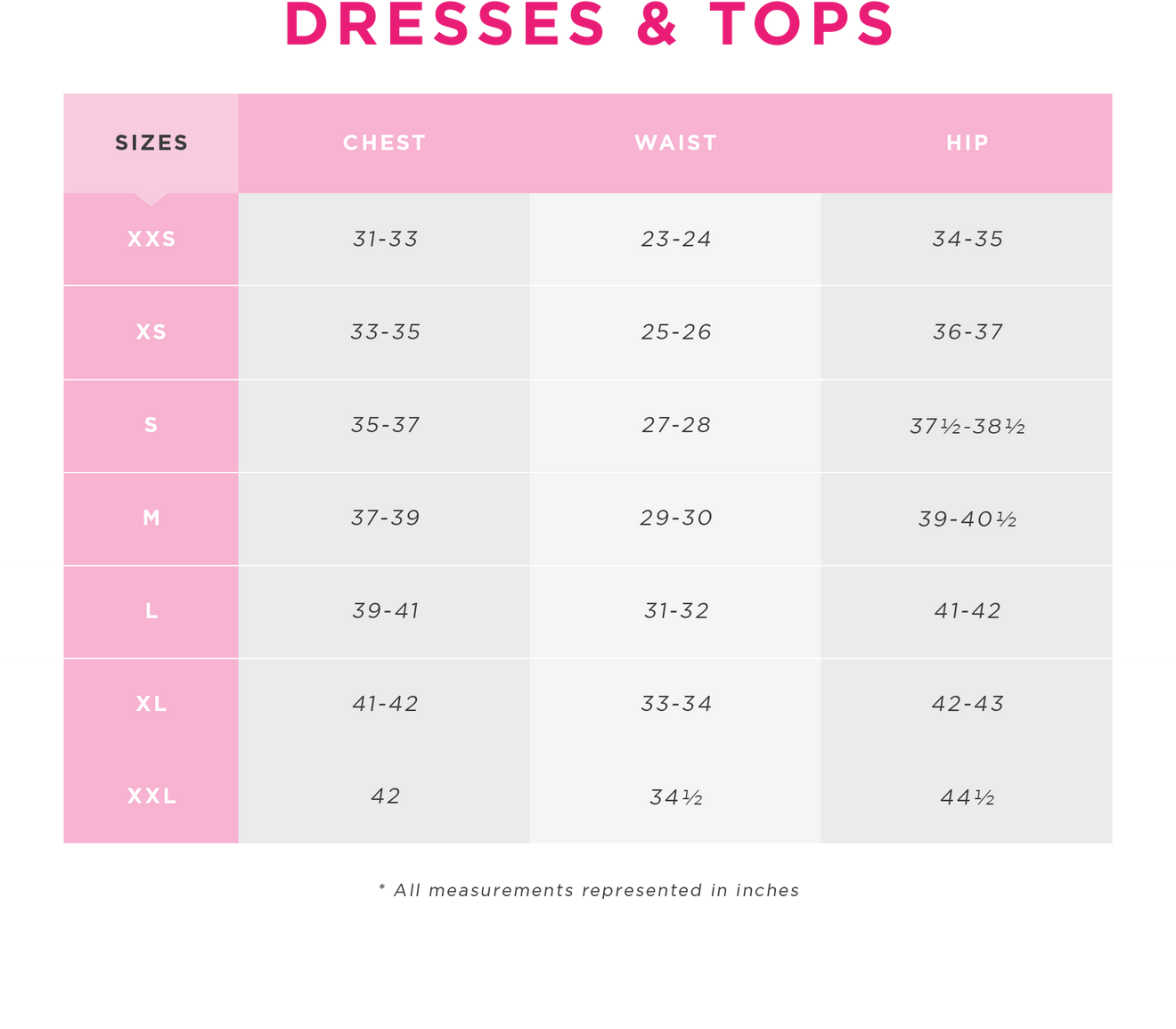 Charlotte Russe | Dresses & Tops Size Chart