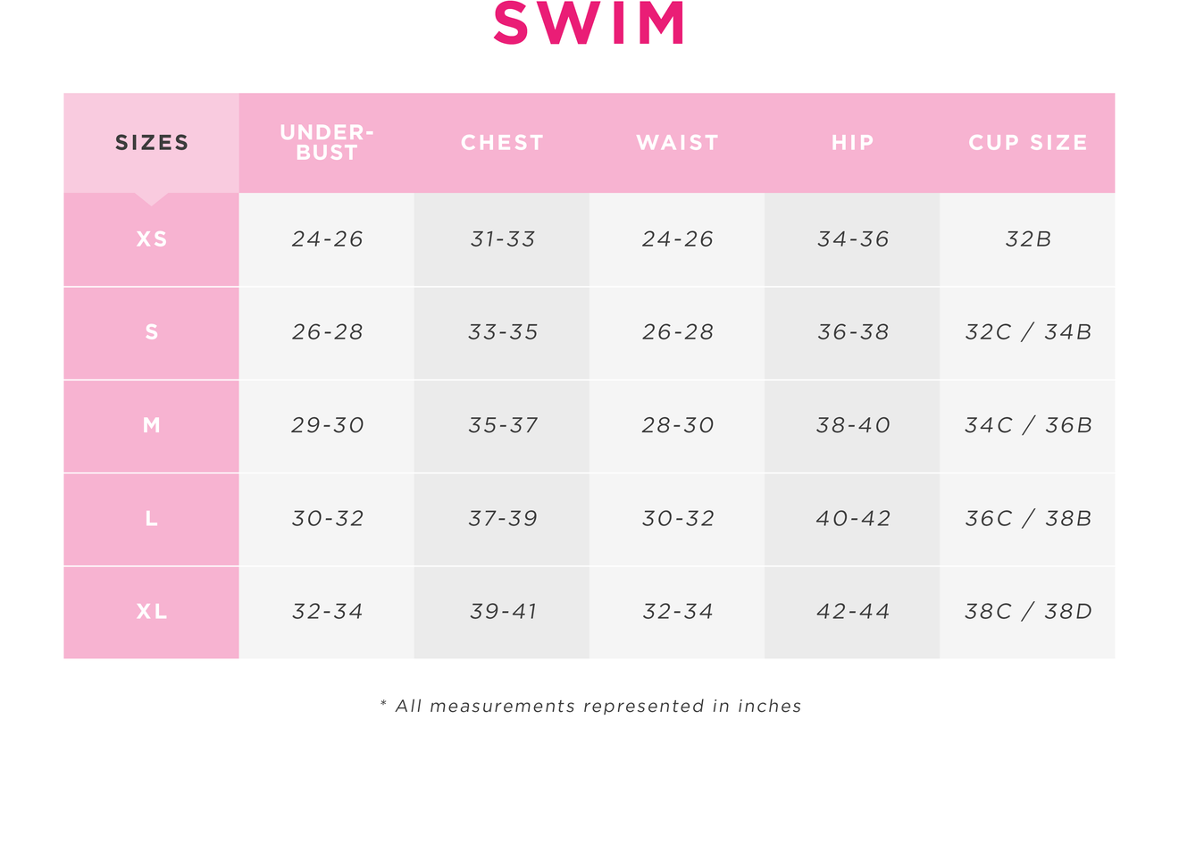 Charlotte Russe | Swim Size Chart