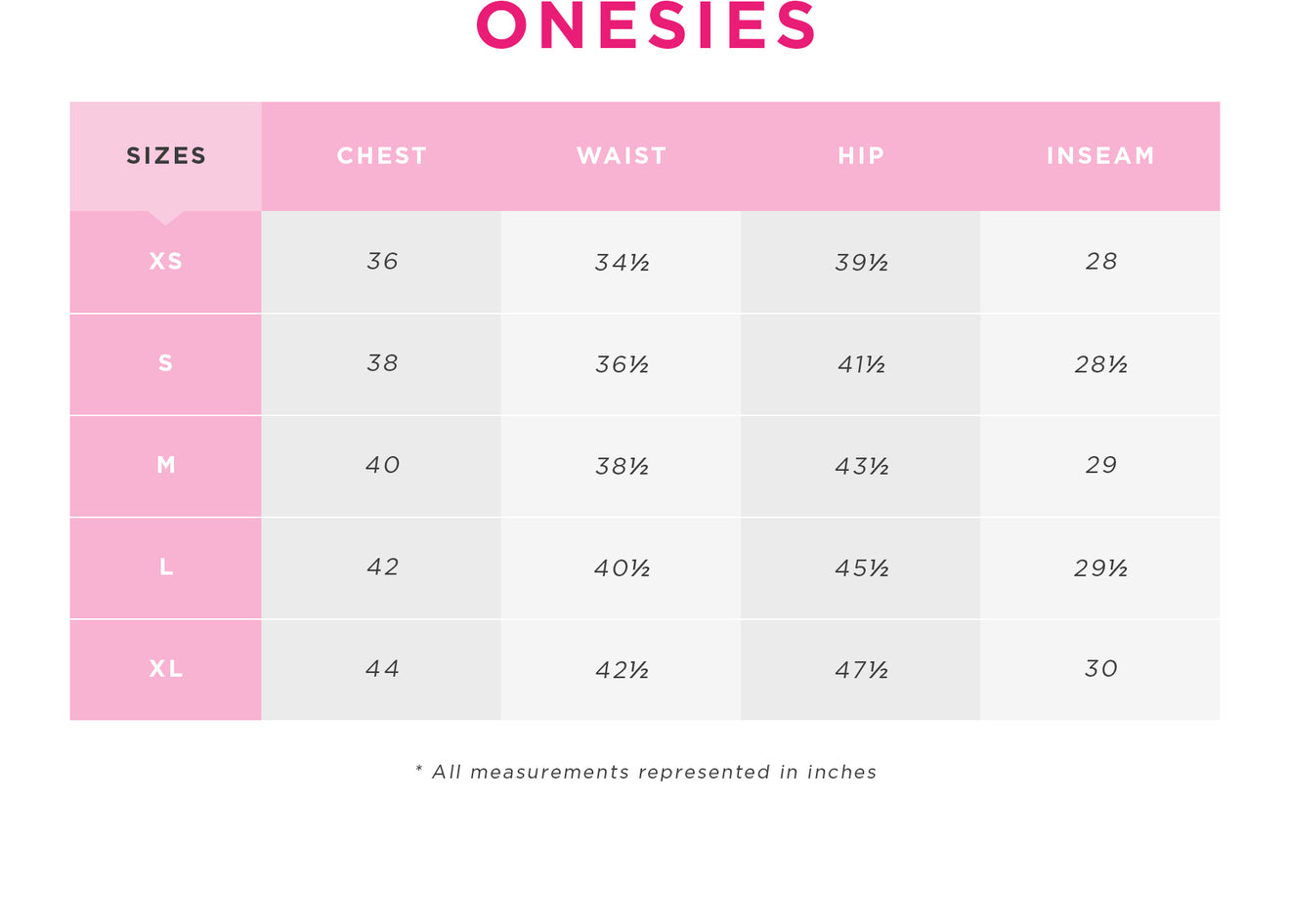 Charlotte Russe | Onesies Size Chart